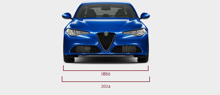 Alfa Romeo Giulia, Technische Daten, SCHLOSS-GARAGE